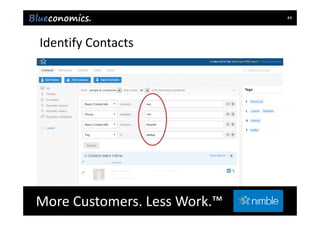 44




Identify Contacts




More Customers. Less Work.™ 
               Copyright 2012 by Blueconomics Business Solutions GmbH
 