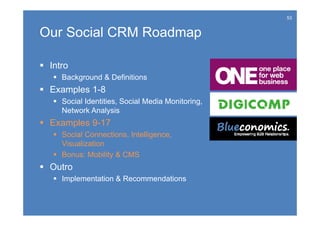 53


Our Social CRM Roadmap

 Intro
    Background & Definitions
 Examples 1-8
    Social Identities, Social Media Monitoring,
     Network Analysis
 Examples 9-17
    Social Connections, Intelligence,
     Visualization
    Bonus: Mobility & CMS
 Outro
    Implementation & Recommendations
 
