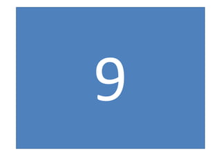 58




Copyright 2012 by Blueconomics Business Solutions GmbH
 