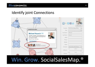 62




Identify joint Connections




Win. Grow. SocialSalesMap.® 
               Copyright 2012 by Blueconomics Business Solutions GmbH
 