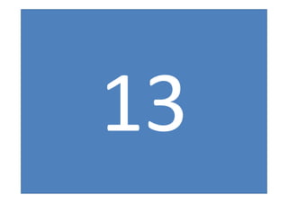 69




Copyright 2012 by Blueconomics Business Solutions GmbH
 