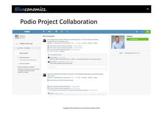 79




Podio Project Collaboration 




               Copyright 2012 by Blueconomics Business Solutions GmbH
 