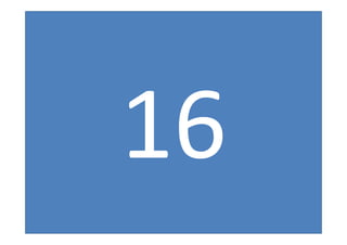 80




Copyright 2012 by Blueconomics Business Solutions GmbH
 