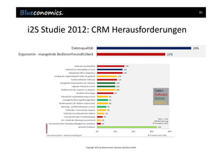 81




i2S Studie 2012: CRM Herausforderungen




             Copyright 2012 by Blueconomics Business Solutions GmbH
 
