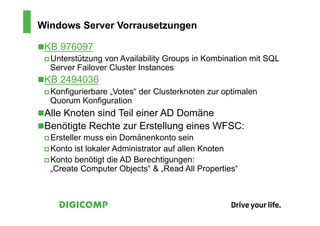 Windows Server Vorrausetzungen

n KB 976097
 p  Unterstützung
                 von Availability Groups in Kombination mit SQL
   Server Failover Cluster Instances
n KB 2494036
 p  Konfigurierbare
                 „Votes“ der Clusterknoten zur optimalen
   Quorum Konfiguration
n Alle Knoten sind Teil einer AD Domäne
n Benötigte Rechte zur Erstellung eines WFSC:
 p  Erstellermuss ein Domänenkonto sein
 p  Konto ist lokaler Administrator auf allen Knoten
 p  Konto benötigt die AD Berechtigungen:
    „Create Computer Objects“ & „Read All Properties“
 