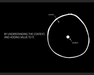 Digital Communications. An integrated view. A presentation from Comunicamos.eu