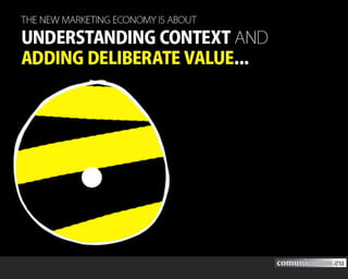Digital Communications. An integrated view. A presentation from Comunicamos.eu