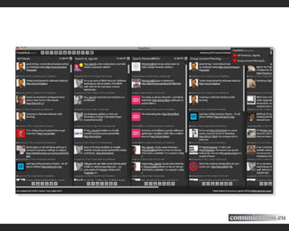 Digital Communications. An integrated view. A presentation from Comunicamos.eu