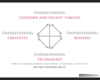 Digital Communications. An integrated view. A presentation from Comunicamos.eu
