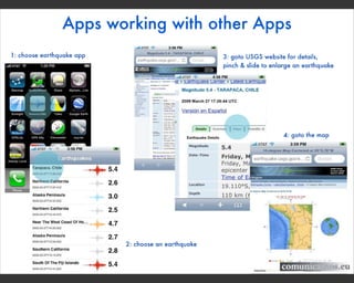 Digital Communications. An integrated view. A presentation from Comunicamos.eu