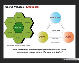 Digital Communications. An integrated view. A presentation from Comunicamos.eu
