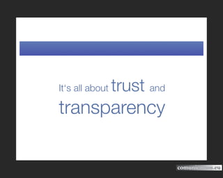 Digital Communications. An integrated view. A presentation from Comunicamos.eu
