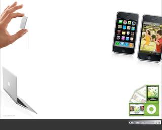 Digital Communications. An integrated view. A presentation from Comunicamos.eu