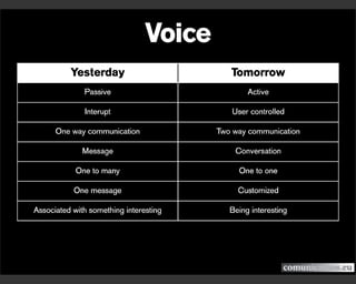 Digital Communications. An integrated view. A presentation from Comunicamos.eu