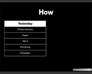 Digital Communications. An integrated view. A presentation from Comunicamos.eu