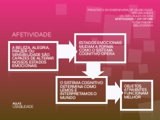 Interfaces Digitais: Design, Estética e Interações 3