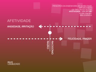 Interfaces Digitais: Design, Estética e Interações 3
