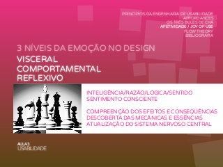 Interfaces Digitais: Design, Estética e Interações 3