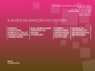 Interfaces Digitais: Design, Estética e Interações 3