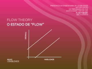 Interfaces Digitais: Design, Estética e Interações 3