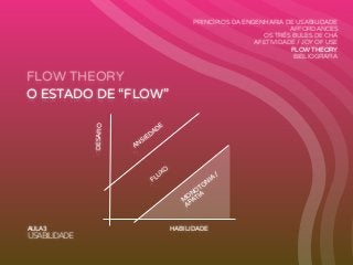 Interfaces Digitais: Design, Estética e Interações 3