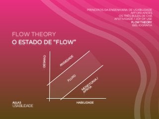 Interfaces Digitais: Design, Estética e Interações 3
