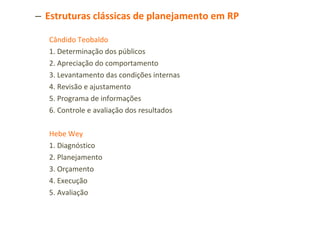 Estruturas clássicas de planejamento em RP Cândido Teobaldo 1. Determinação dos públicos 2. Apreciação do comportamento 3. Levantamento das condições internas 4. Revisão e ajustamento 5. Programa de informações 6. Controle e avaliação dos resultados Hebe Wey 1. Diagnóstico 2. Planejamento 3. Orçamento 4. Execução 5. Avaliação 