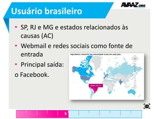 Usuário brasileiroSP, RJ e MG e estados relacionados às causas (AC)Webmail e redes sociais como fonte de entradaPrincipal saída: o Facebook.