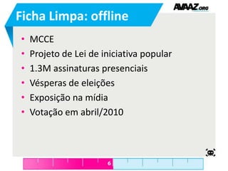 Ficha Limpa: offlineMCCEProjeto de Lei de iniciativa popular1.3M assinaturas presenciaisVésperas de eleiçõesExposição na mídiaVotação em abril/2010