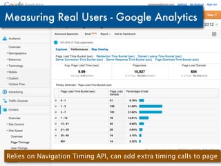 Measuring Real Users - Google Analytics




Relies on Navigation Timing API, can add extra timing calls to page
 