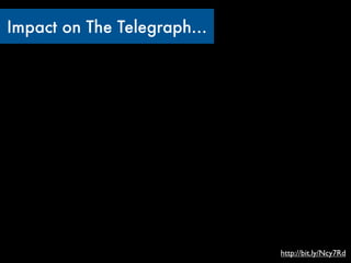 Impact on The Telegraph…




                           http://bit.ly/Ncy7Rd
 