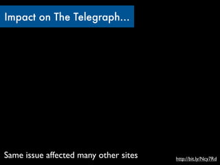 Impact on The Telegraph…




Same issue affected many other sites   http://bit.ly/Ncy7Rd
 