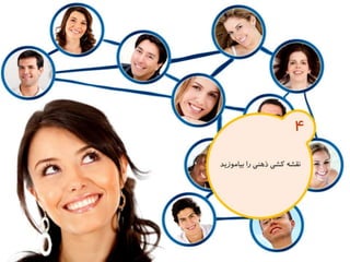 120 نكته براي تقويت ذهن