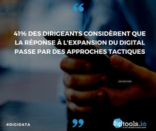 DigiData Septembre 2016