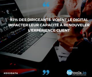 DigiData Septembre 2016