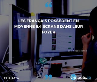 DigiData Septembre 2016