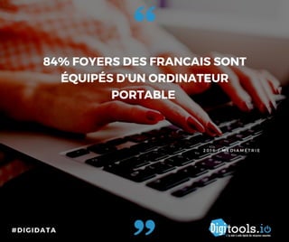 DigiData Septembre 2016