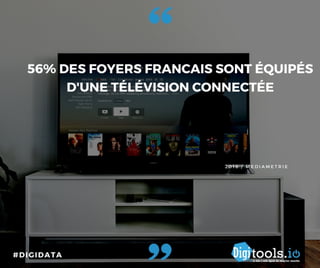 DigiData Septembre 2016