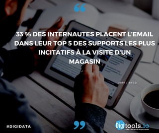 DigiData Septembre 2016