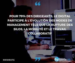 DigiData Septembre 2016