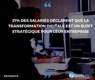 DigiData Septembre 2016