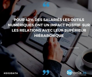 DigiData Septembre 2016