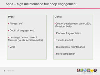 Apps – high maintenance but deep engagement Cons: Cost of development up to 250k (if custom built)* Platform fragmentation Time to market Distribution / maintenance More competition Pros: Always “on” Depth of engagement Leverage device power /  features (touch, accelerometer) Viral! Confidential 