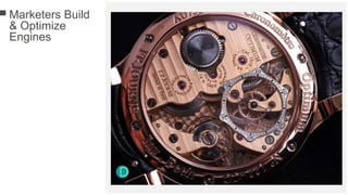 Marketers Build
& Optimize
Engines
 