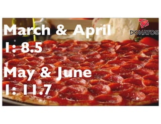 March&&&April&
1&:&8.5&
March & April
1: 8.5
May & June
1: 11.7
 