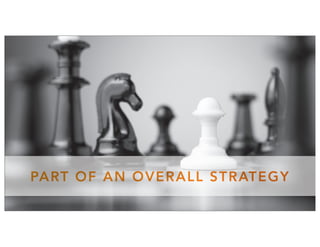 PART OF AN OVERALL STRATEGY
 