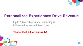 11
Personalized Experiences Drive Revenue
Up to 1/3 of all consumer spending is
influenced by social interactions.
That’s $940 billion annually!
McKinsey
 
