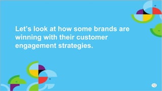 Let’s look at how some brands are
winning with their customer
engagement strategies.
12
 