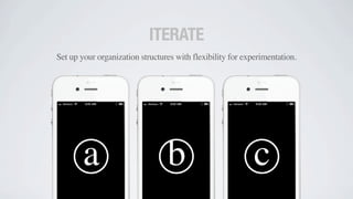 ITERATE
Set up your organization structures with flexibility for experimentation.




        a                        b  ...