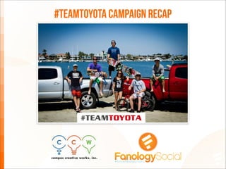 #TeamToyota Campaign Recap
 
